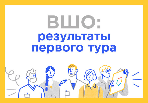Результаты первого тура в конкурсе ВШО